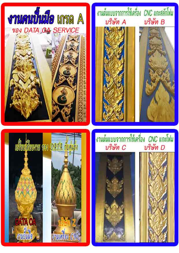 ลวดลายซุ้มประตูเมือง
