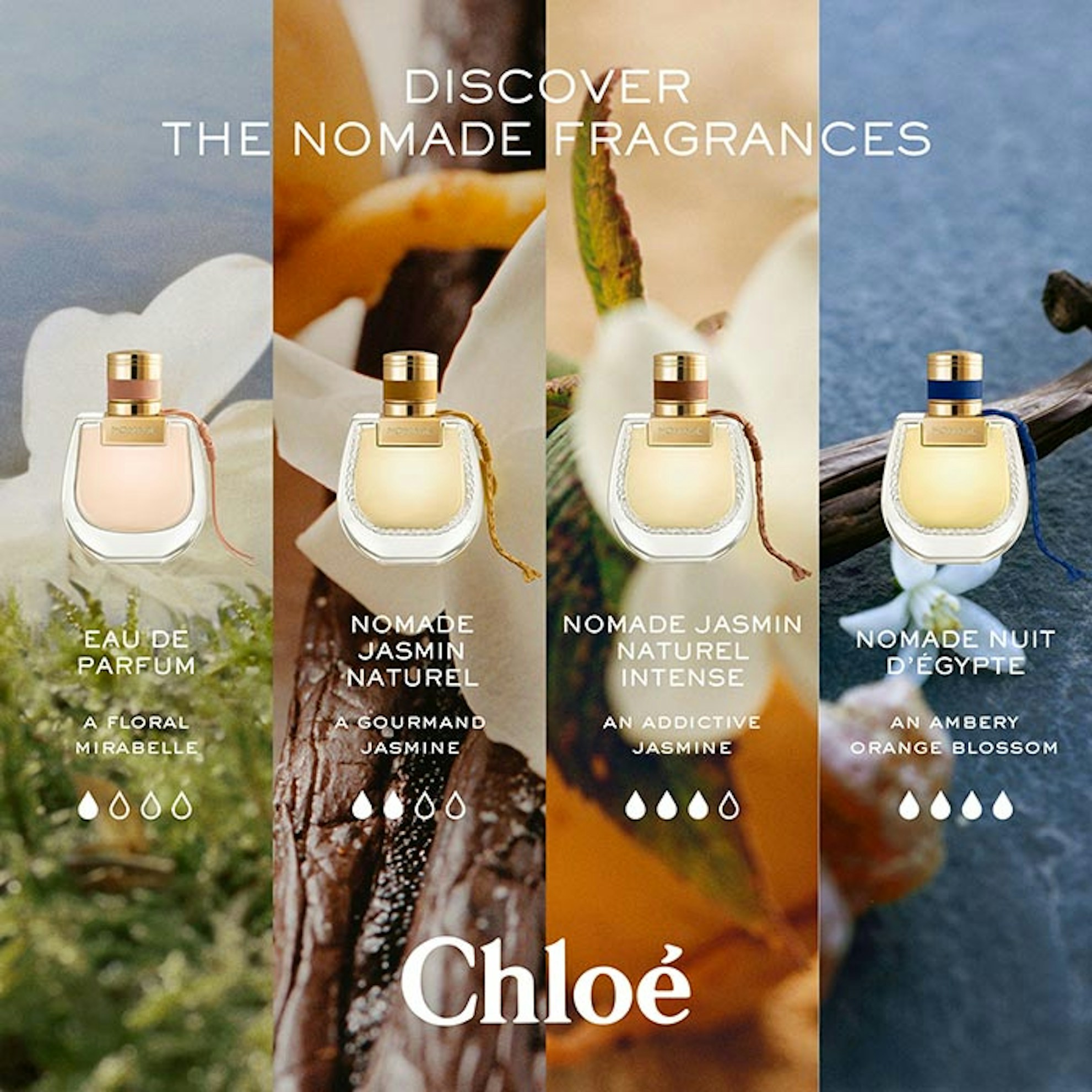 น้ำหอมแท้ Chloe Nomade Nuit d'Egypte Eau de Parfum 75ml กล่องเทสเตอร์ กล่องบุบไม่สวย