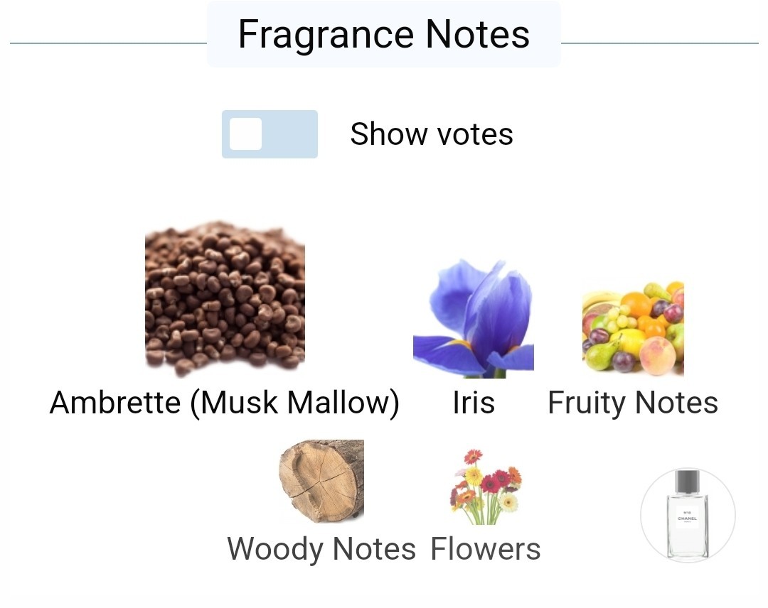 น้ำหอมแท้แบ่งขาย Chanel Les Exclusifs De No.18 💦แบ่ง 💕Travel Size แบบทดลอง