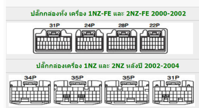 หนังสือ คู่มือซ่อม วงจรไฟฟ้า Wiring Diagram Toyota FUNCARGO (2000-8~)