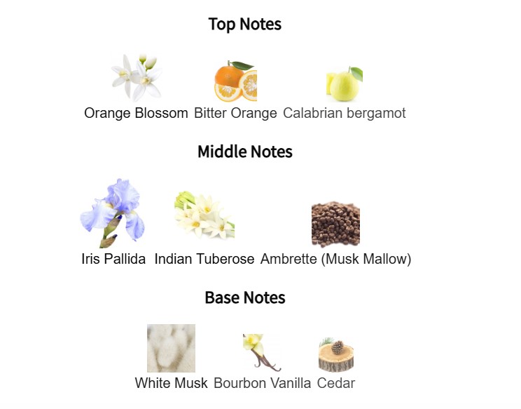 น้ำหอมจิ๋วมินิ Giorgio Armani My Way parfum 15ml กล่องซีลป้ายไทย ผลิต 05/2023 ( Mini Perfume น้ำหอมขนาดพกพา) น้ำหอมจิ๋วมินิแบบทดลองแบบสเปรย์ พกพาก็สะดวกใช้ฉีดตามจุดชีพจร