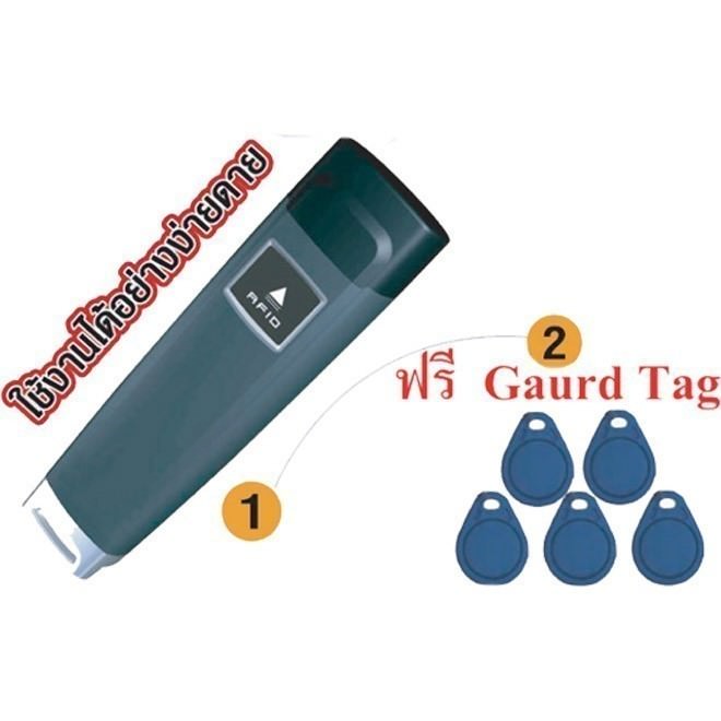 Guard Tour นาฬิกายาม