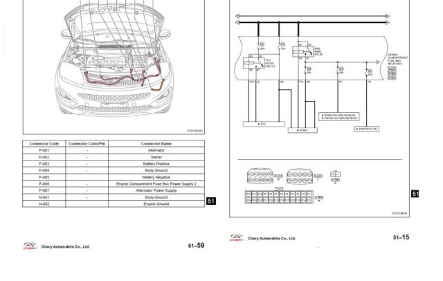 CHERY TIGGO (06-12) คู่มือซ่อมรถยนต์ วงจรไฟฟ้า CHERY TIGGO บอดี้ รถยนต์เชอร์รี่ ไทร์โก้ QR523 SERVICE MANUAL WIRING DIAGRAM