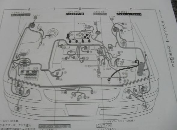 WIRING DIAGRAM NISSAN AVENIR ปี 98