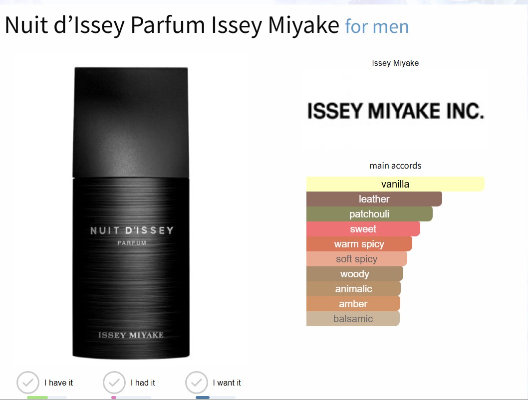 น้ำหอมแท้แบ่งขาย Issey Miyake Nuit D'Issey Parfum 💕Travel Size #แบบทดลอง