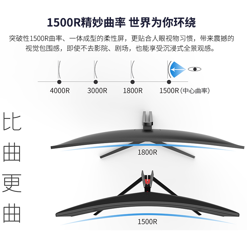 TITAN ARMY N275 PLUS จอ 27นิ้ว 165Hz