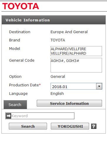คู่มือการซ่อมทั้งคัน Toyota Alphard - Toyota Vellfire ปี 2015-2018