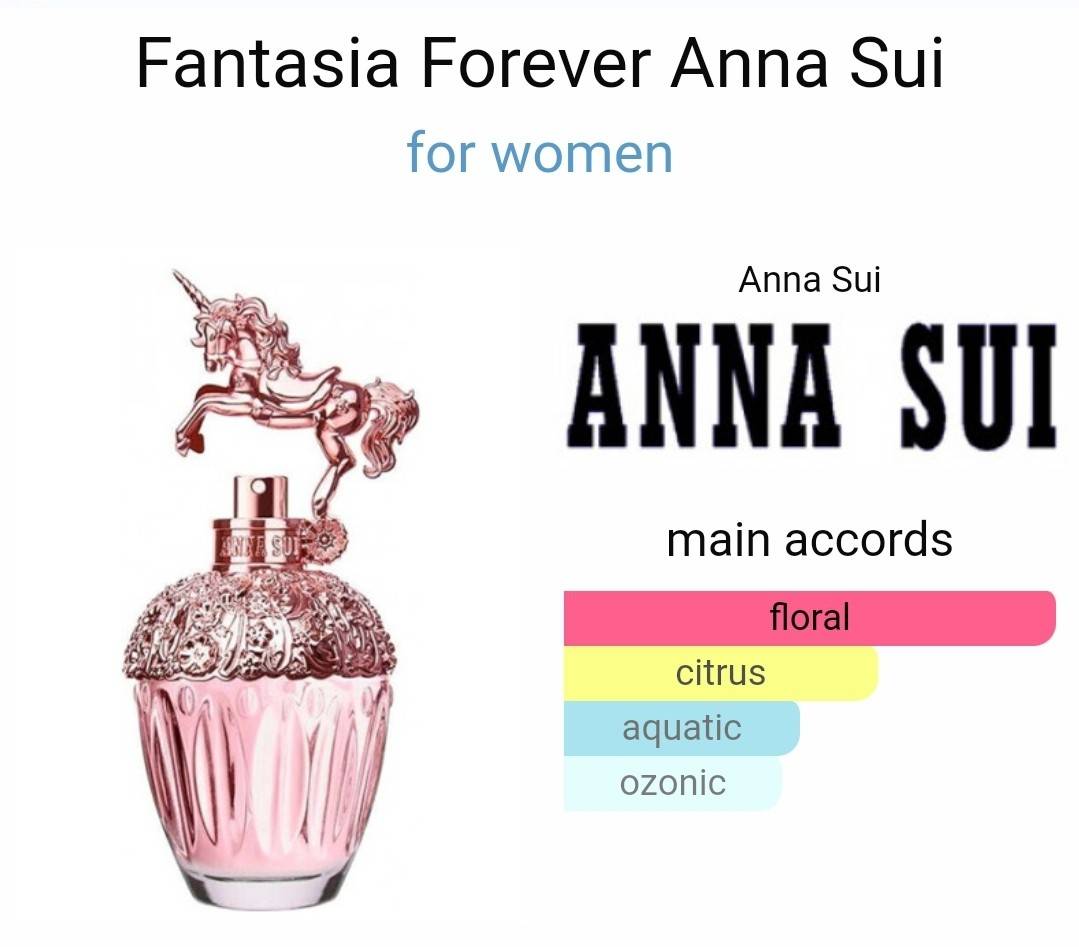 น้ำหอมแท้ Anna Sui Fantasia Forever EDT 50ml กล่องเทสเตอร์