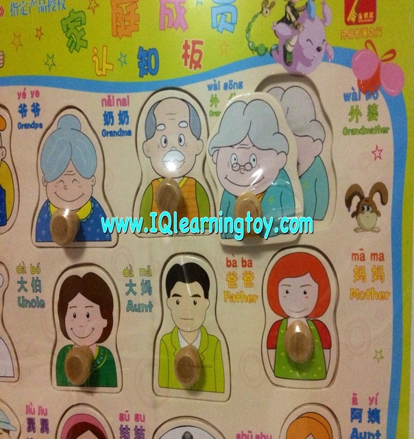 ของเล่นไม้ - จิ๊กซอว์ไม้ ภาพตัดต่อชุดครอบครัวของเรา สอนคำศัพท์ภาษาอังกฤษ และภาษาจีน จัดส่งฟรีค่ะ