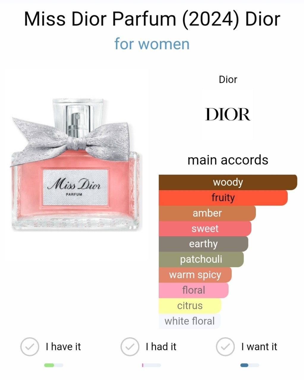 น้ำหอมแท้แบ่งขาย Christian Dior Miss Dior Parfum ปี 2024 💕Travel Size แบบทดลอง