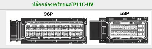 คู่มือซ่อมรหัสปัญหาเครืองยนต์ P11C-UV รหัส DTC รหัสโค้ดเครื่องยนต์ รถบรรทุกฮีโน่ HINO ชีรย์ 500 VECTOR คู่มือซ่อมเวกเตอร์ บอดี้ FM2P GY2P รหัส HIT-018