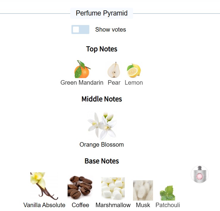 น้ำหอมแท้ YSL Black Opium Glitter EDP 90ml กล่องซีล