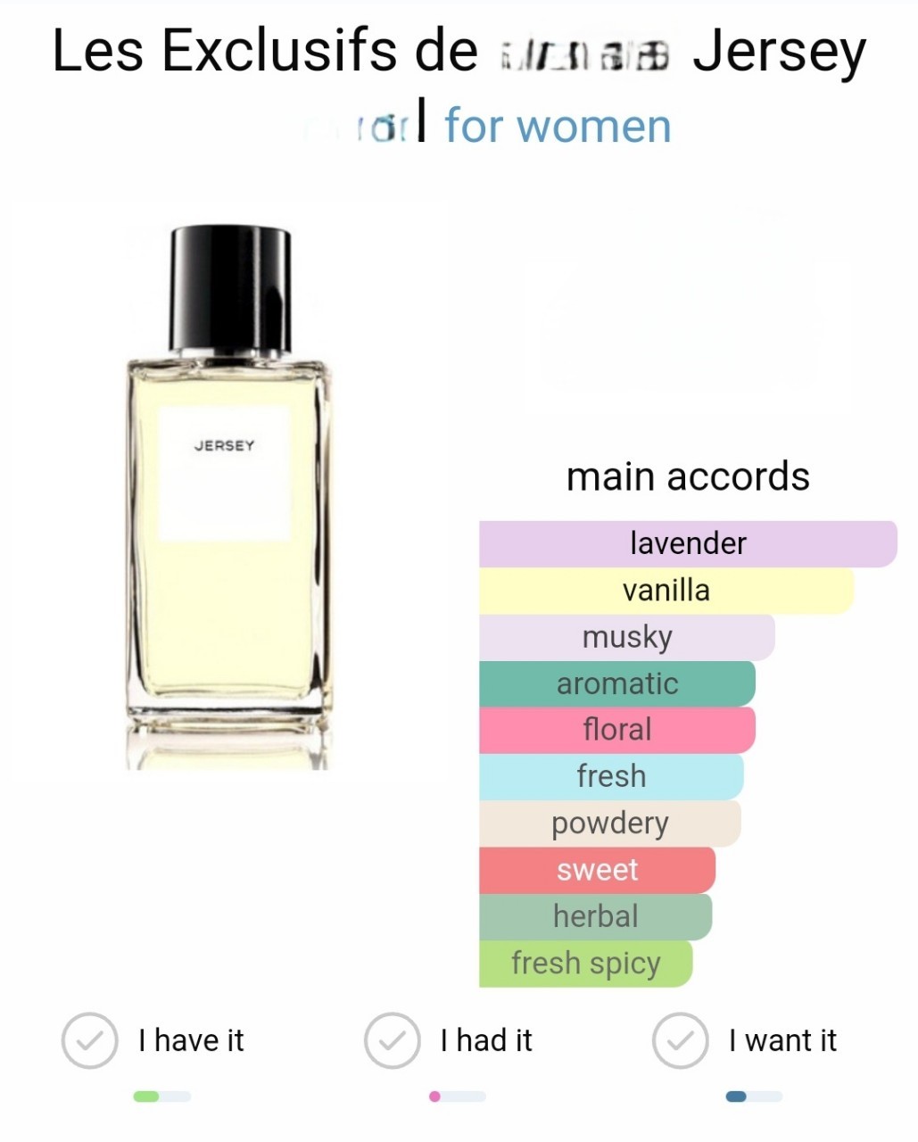 น้ำหอมแท้แบ่งขาย Chanel Les Exclusifs De Jersey 💕Travel Size แบบทดลอง