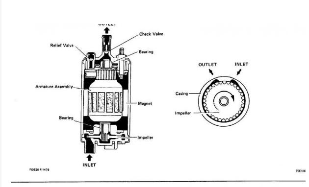 CD คู่มือซ่อม TOYOTA HILUX MIGHTY เครื่องยนต์ 2L, 2LT, 3L, 22R-E, 3VZ-E