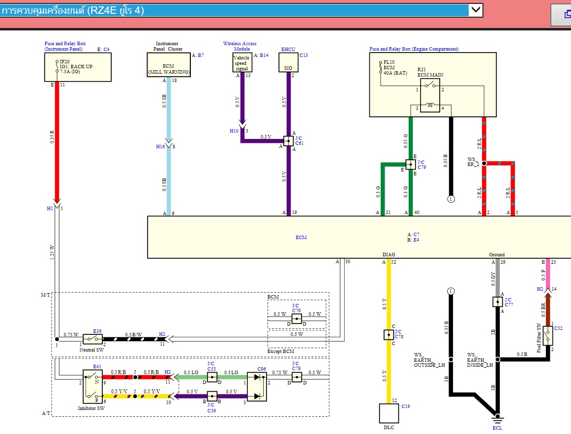 คู่มือซ่อม wiringdiagram ทั้งคัน isuzu d-max 1.9 blue power 2024 เครื่องยนต์ RZ4E 4่JJ3 ครบทั้งระบบ