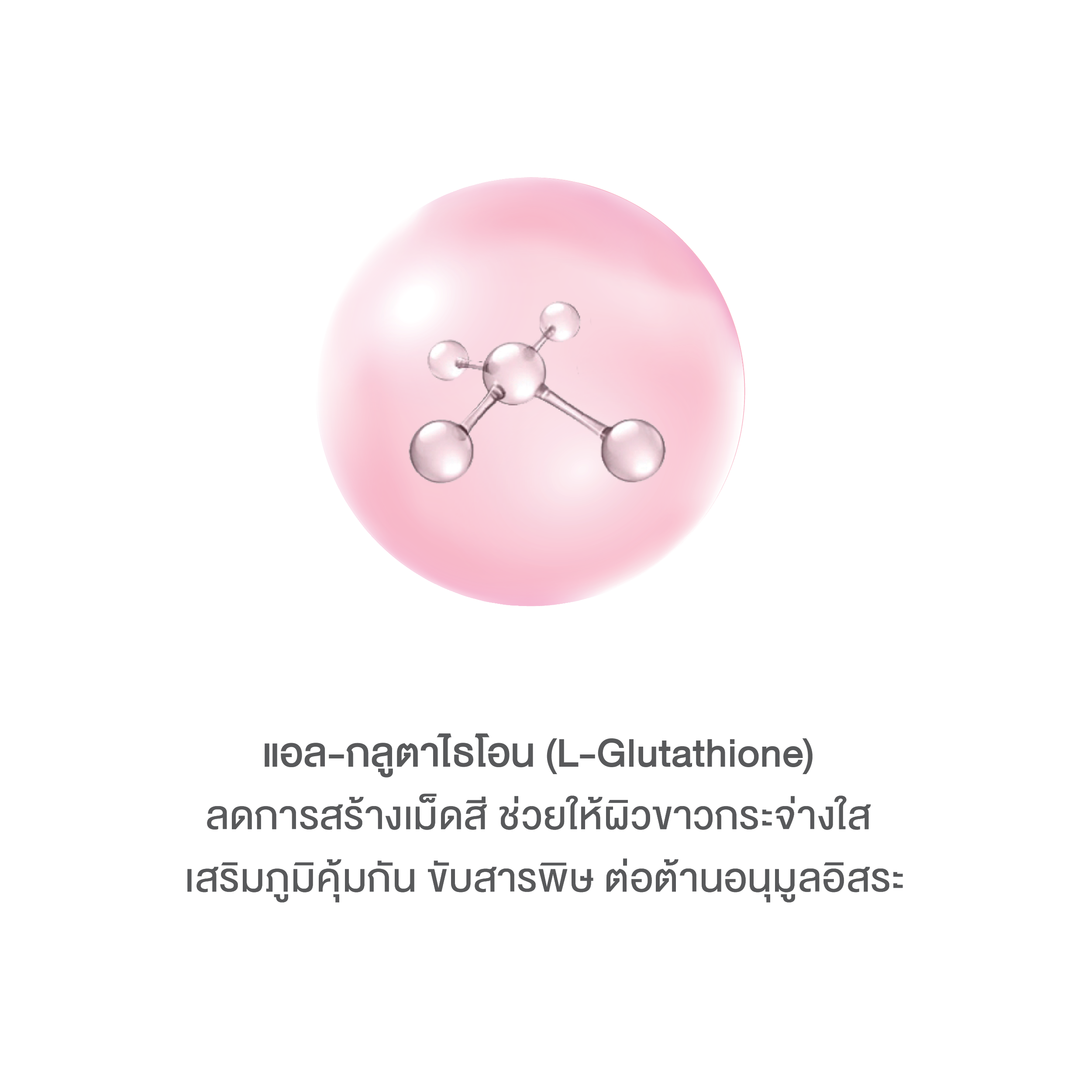 บลูม คอลลาเจน พลัส BOOM COLLAGEN PLUS