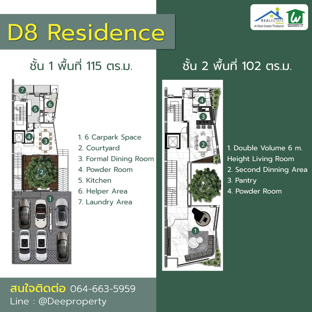 SOLD OUT🏡 ขายบ้านโฮมออฟฟิศพร้อมพลูวิลล่า Home Office pool villa 6 ชั้น D8 residence เลียบทางด่วนรามอินทราเอกมัย