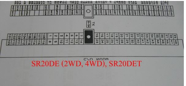 WIRING DIAGRAM NISSAN AVENIR ปี 98