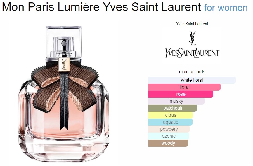 น้ำหอมจิ๋วมินิ YSL Mon Paris Lumiere EDT 7.5ml แบบแต้มมีกล่อง ( Mini Perfume น้ำหอมขนาดพกพา) น้ำหอมจิ๋วมินิ ขวดน่ารัก ตั้งโชว์ก็สวย พกพาก็สะดวก หัวแต้มตามจุดชีพจร