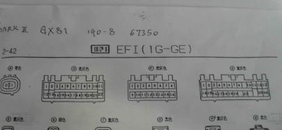 คู่มือซ่อมรถยนต์ วงจรไฟฟ้า Wiring Diagram เครื่องยนต์ 1G-GE TOYOTA MARK II 160HP