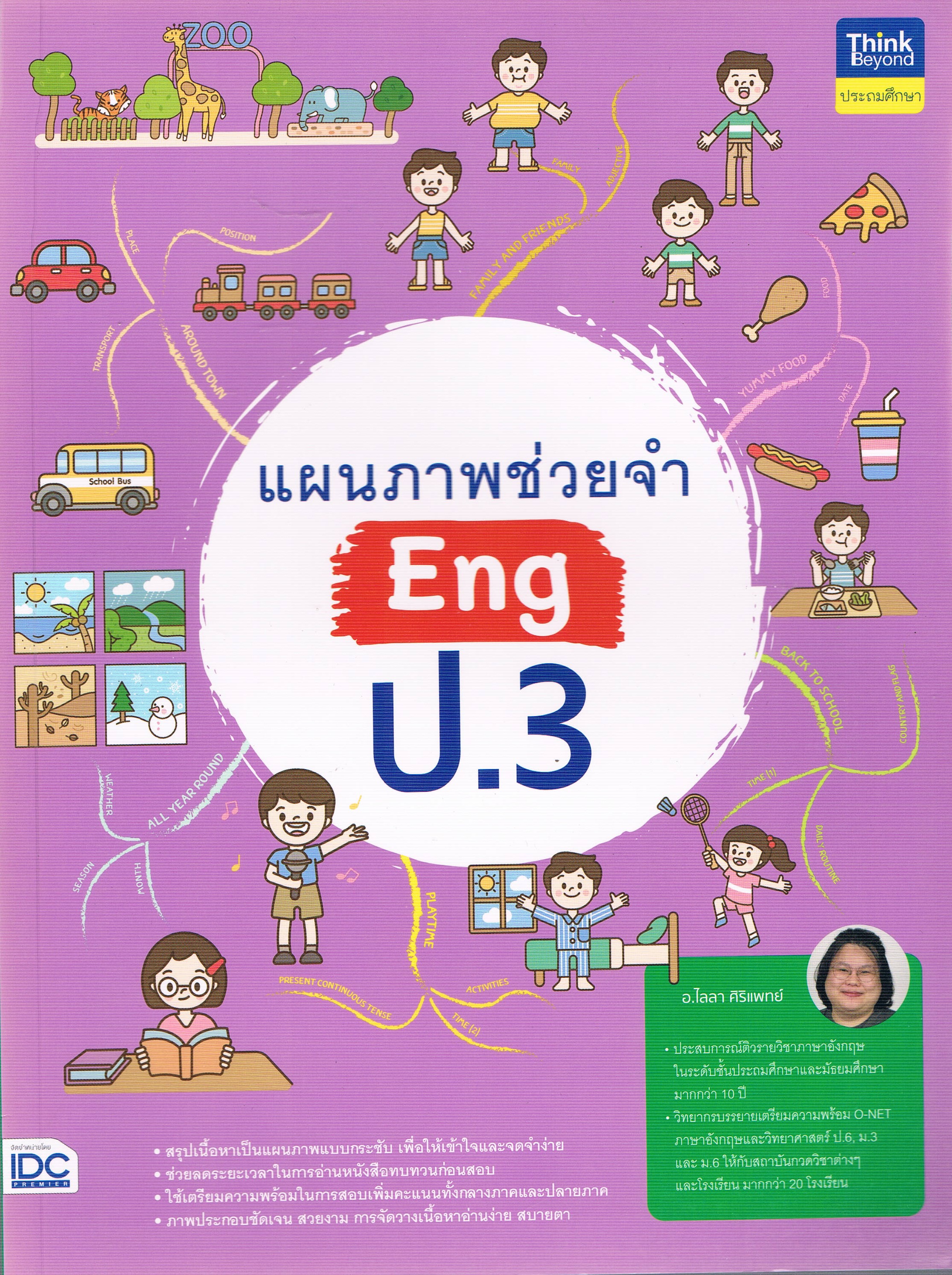 แผนภาพช่วยจำ Eng ป.3