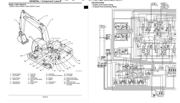 HITACHI ZX210W-3 , ZX220W-3 คู่มือซ่อมรถจักรกลหนักฮิตาชิ วงจรไฟฟ้า ไฮดรอลิก Hydraulic HITACHI ZAXIS รุ่น ZX210W-3 ZX220W-3 คู่มือซ่อมแมคโคร