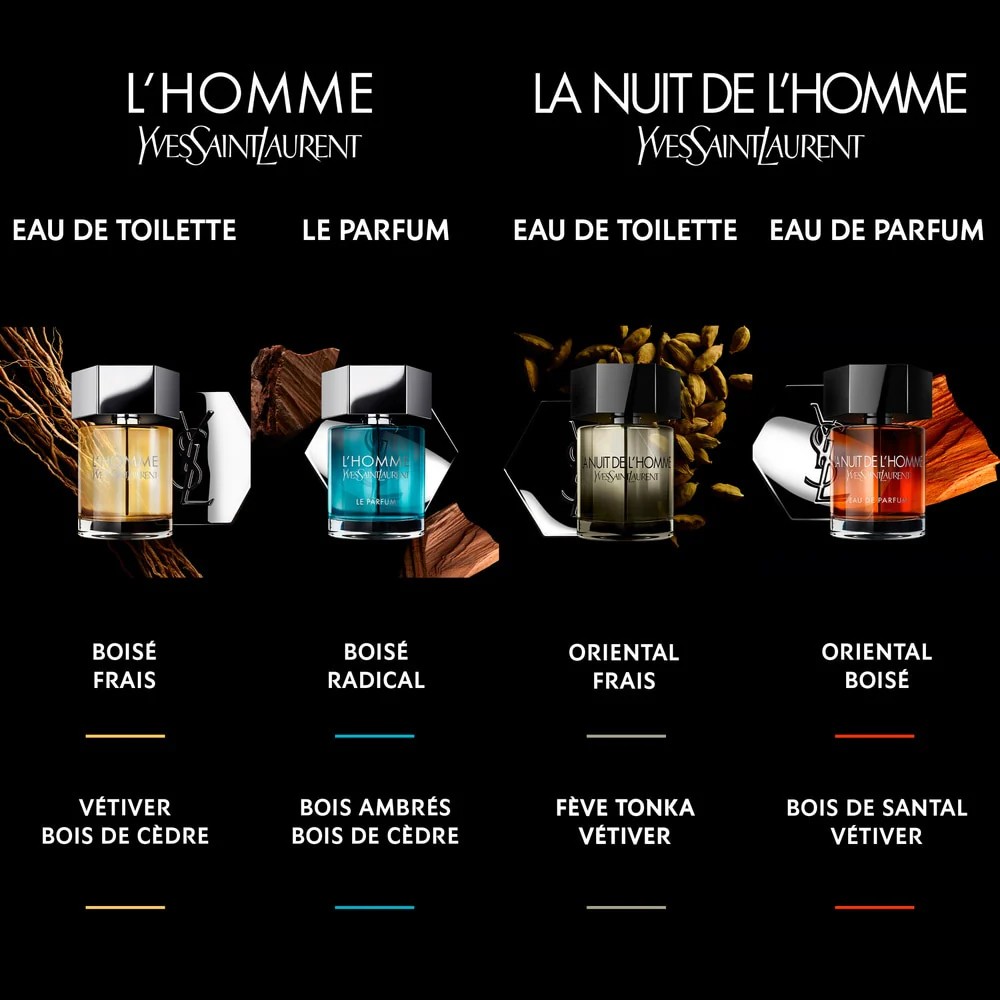 น้ำหอมแท้ YSL La Nuit De L’Homme EDT 100ml กล่องซีล