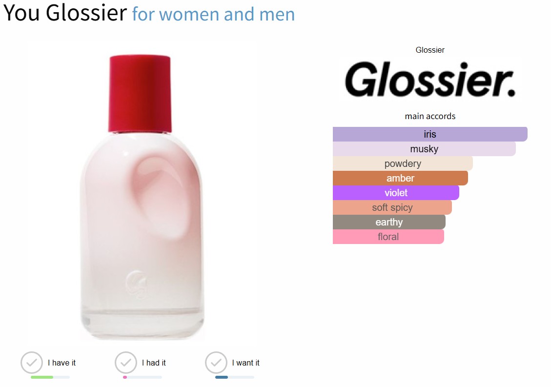 น้ำหอมแท้แบ่งขาย Glossier You Eau De Parfum 💕Travel Size #แบบทดลอง