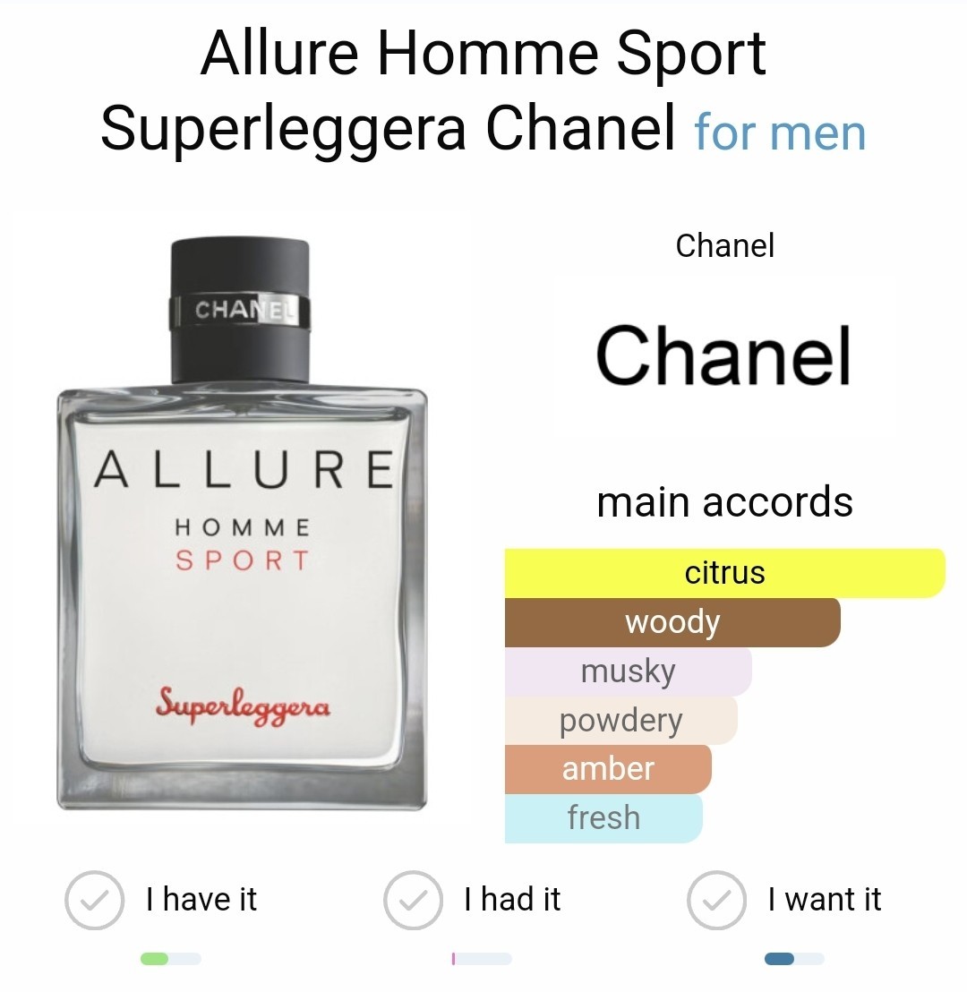 น้ำหอมแท้แบ่งขาย Chanel Allure Homme Sport Superleggera 💕Travel Size แบบทดลอง