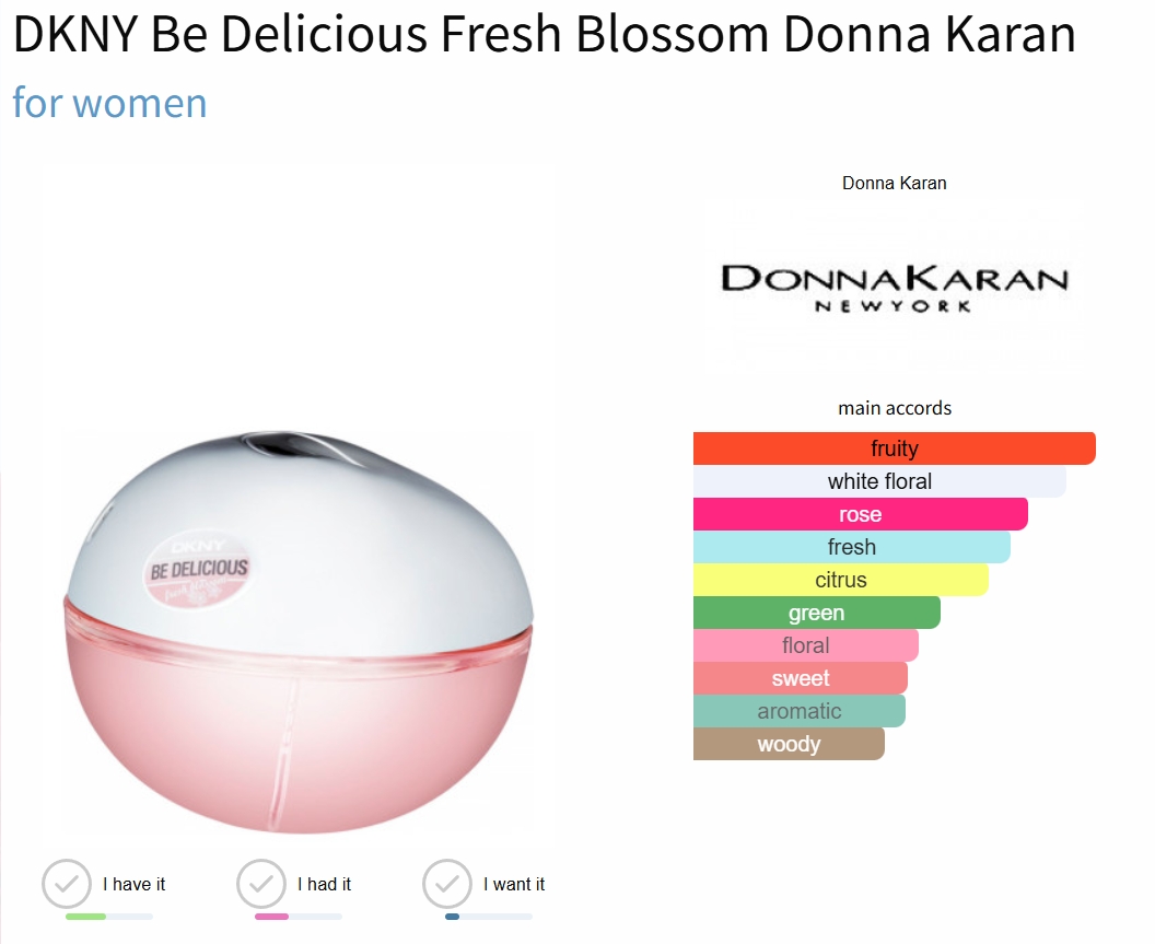 น้ำหอม DKNY Be Delicious Fresh Blossom for Women EDP 100 ml. กล่องซีล