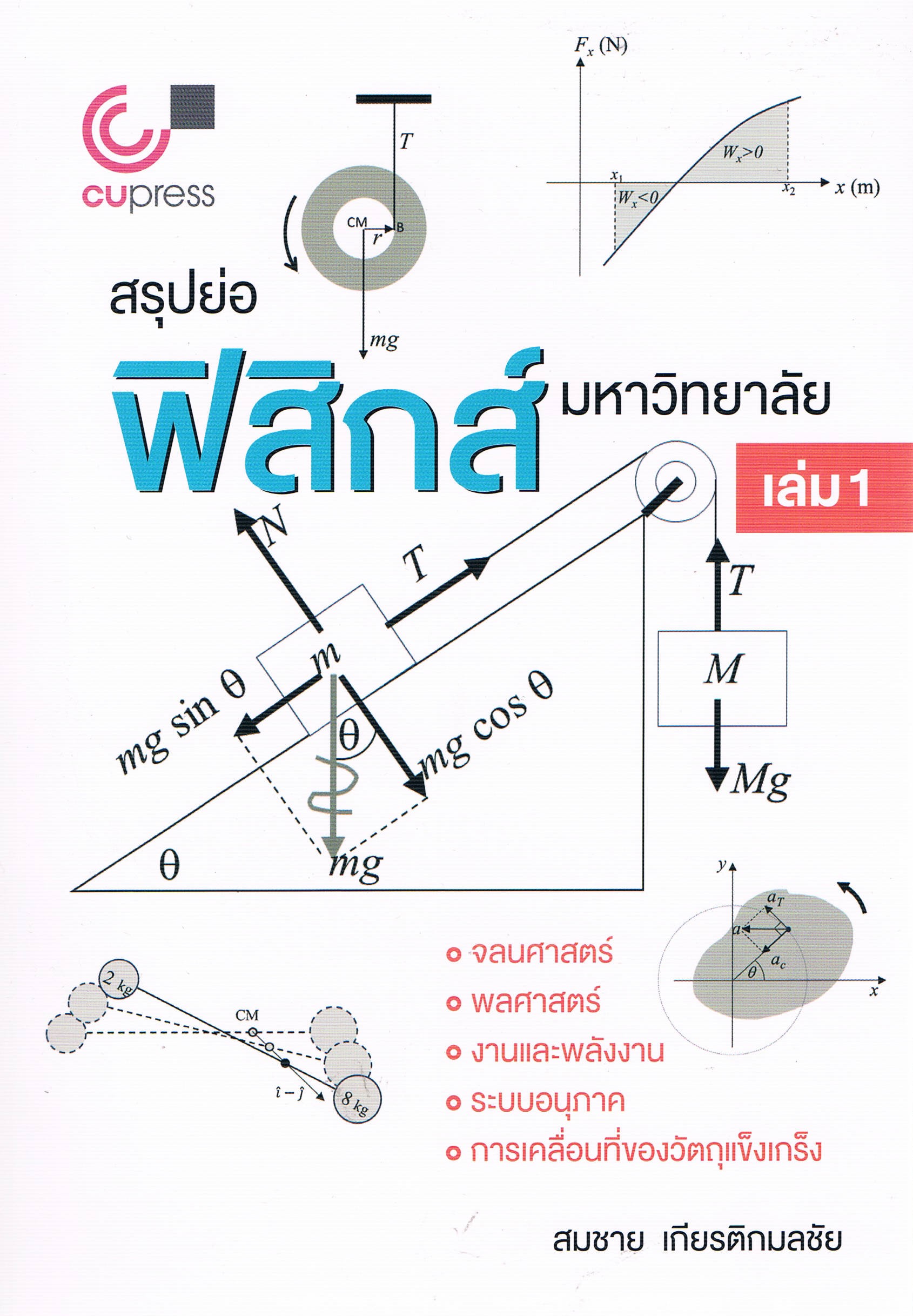 สรุปย่อ ฟิสิกส์มหาวิทยาลัย เล่ม 1