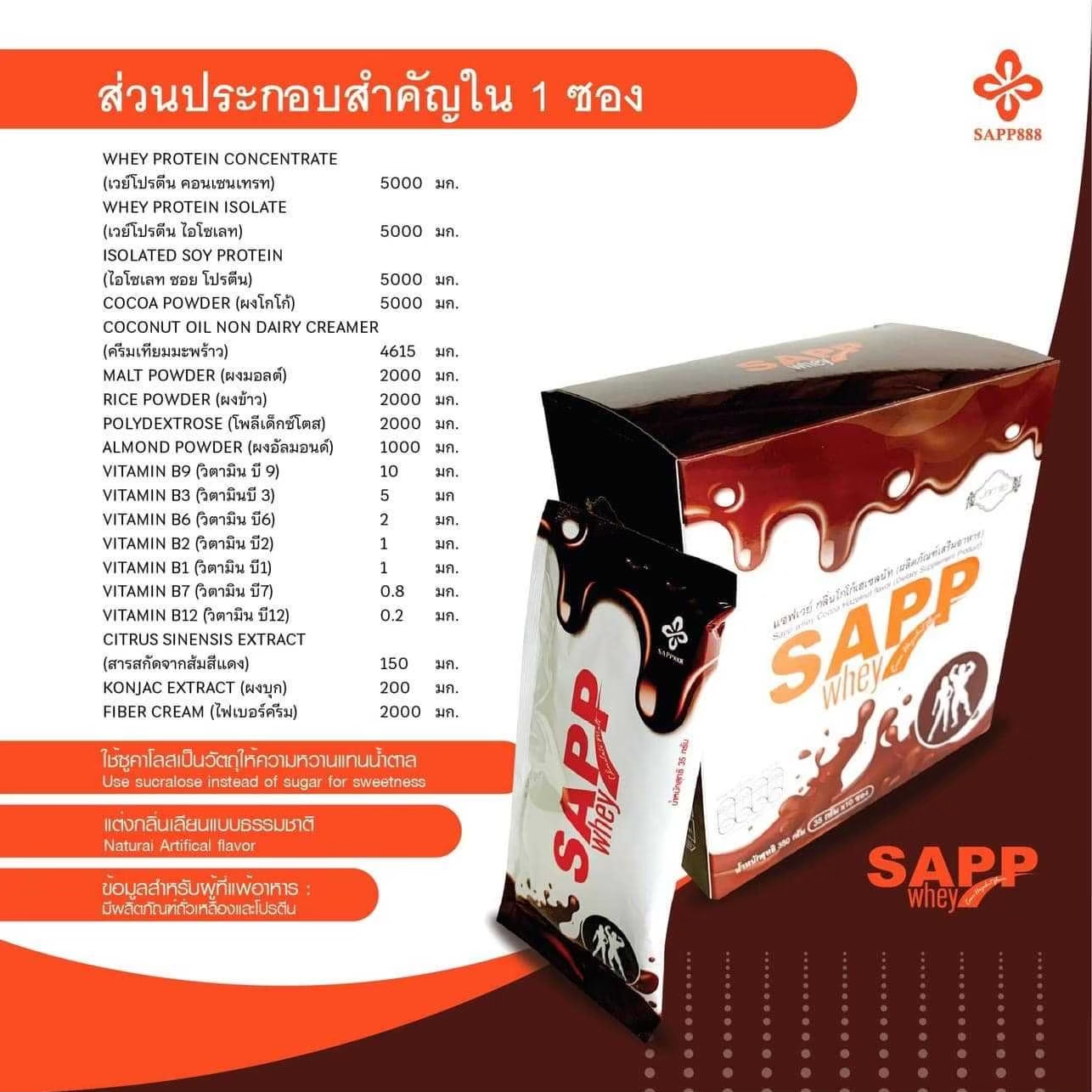 แซฟเวย์ SAPP WHEY ผลิตภัณฑ์ ลดน้ำหนัก ลดความอ้วน เพิ่มกล้ามเนื้อ หุ่นดี หุ่นสวย หุ่นฟิต เฟิร์ม