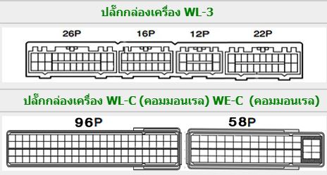FORD RANGER (05-11) คู่มือซ่อมวงจรไฟฟ้ารถยนต์ ฟอร์ดแรนเจอร์ FORD RANGER เครื่องยนต์ WL-C WE-C WL-3 WL เกียร์ S15M-D S15MX-D R15M-D WIRING DIAGRAM SERVICE MANUAL