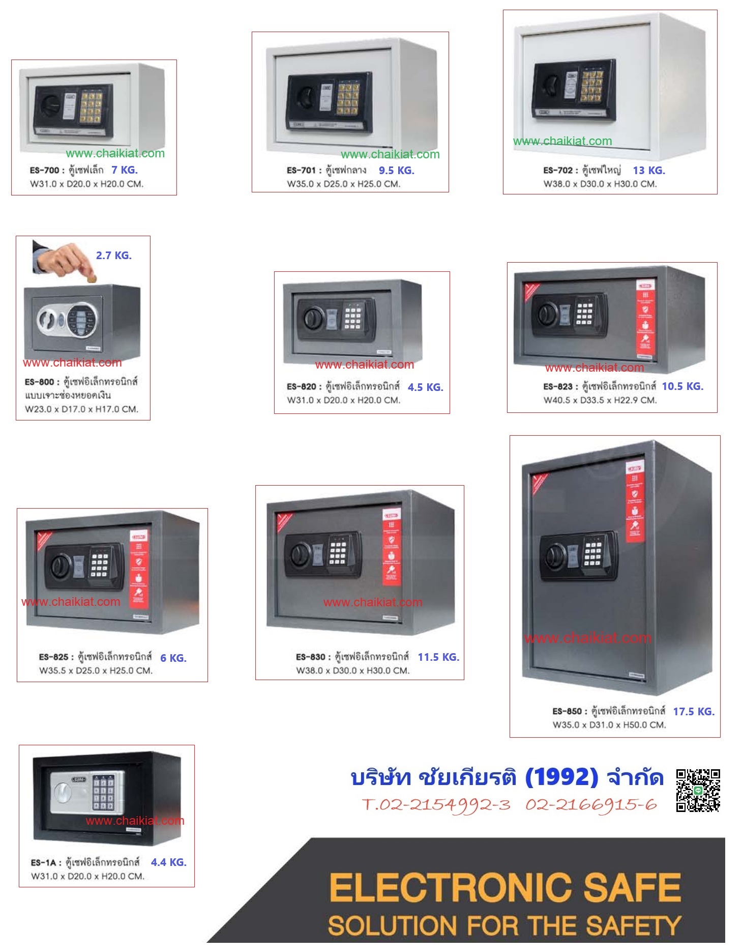 ตู้เซฟนิรภัยอิเล็กทรอนิกส์ น้ำหนักเริ่มต้นที่ 2.7 - 17.5 KG.