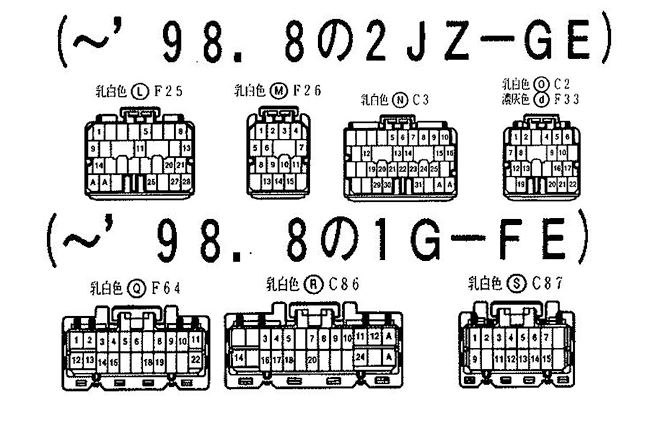 หนังสือ วงจรไฟฟ้า (wiring diagram) รถยนต์ TOYOTA MARK ll CHASER CRESTA ปี '96-9 ขึ้นไป เครื่องยนต์ 1JZ-GTE, 1JZ-GE, 2JZ-GE, 1G-FE