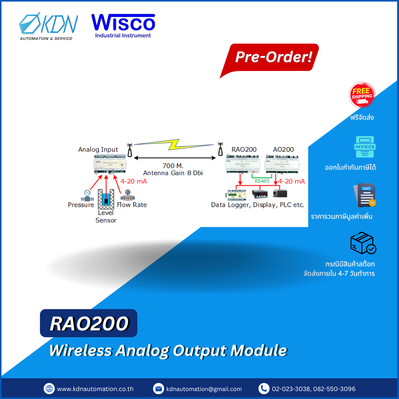 RAO200 WISCO Wireless Remote Analog I/O