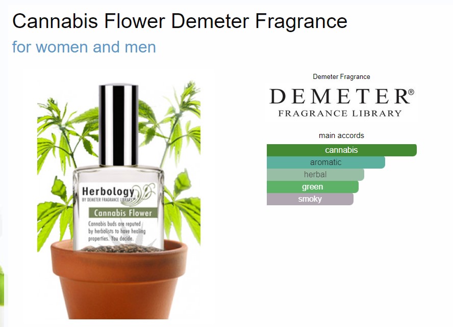น้ำหอมแท้ Demeter Cannabis Flower cologne Spray 120ml กล่องจริง
