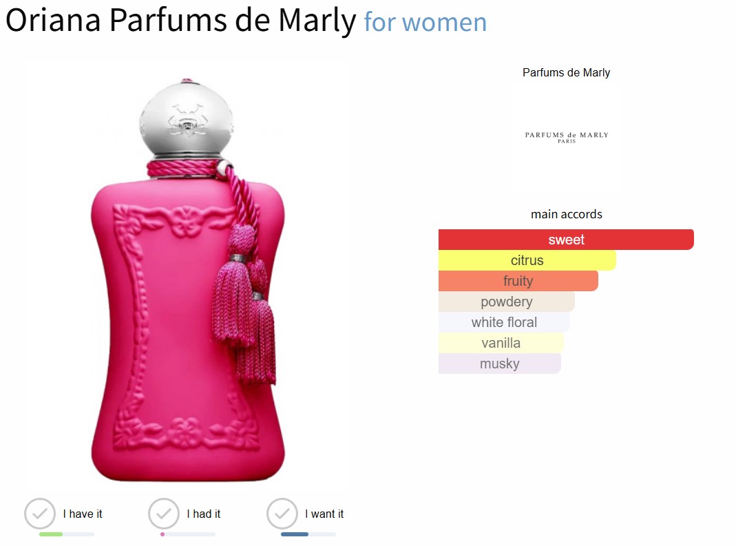 น้ำหอมจิ๋วมินิ Parfums De Marly Oriana EDP 5ml แบบสเปรย์ ( Mini Perfume น้ำหอมขนาดพกพา) น้ำหอมจิ๋วมินิแบบทดลองแบบสเปรย์ พกพาก็สะดวกใช้ฉีดตามจุดชีพจร