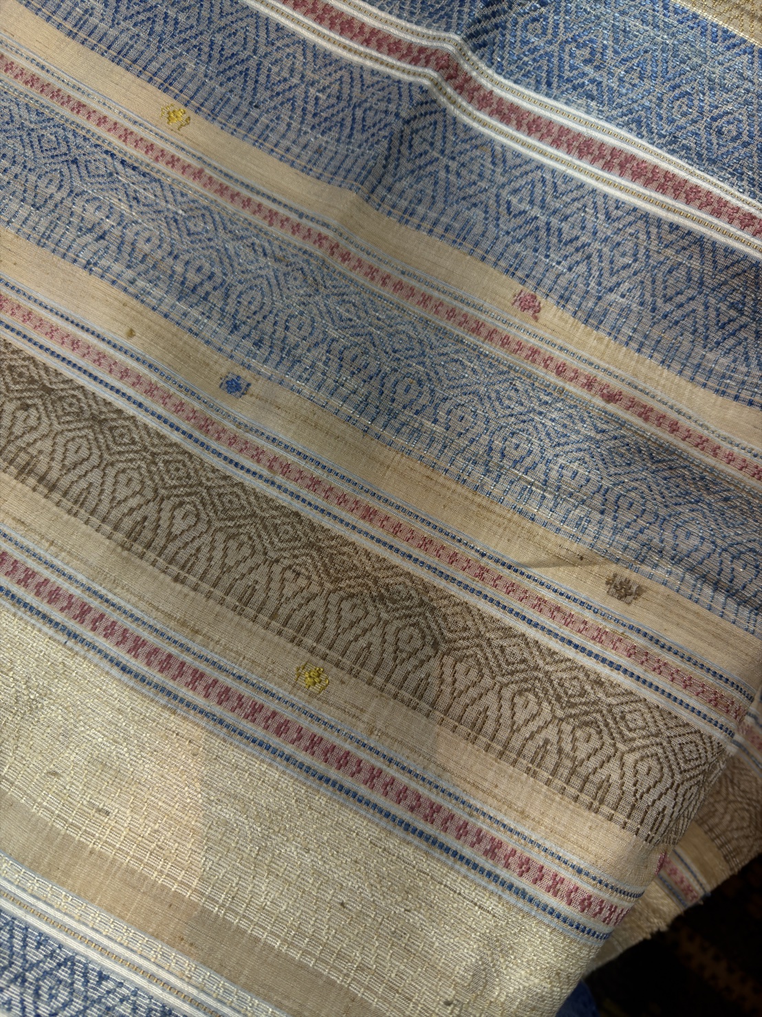 ซิ่นขิดไหม ขนาด1x3.5เมตร สีน้ำเงิน รหัส R4F-155-12468151