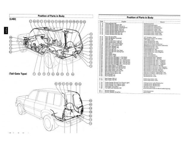 CD คู่มือซ่อม WIRING DIAGRAM TOYOTA LAND CRUISER PRADO, STATION WAGON