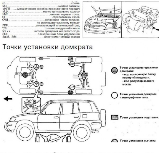CD WIRING DIAGRAM TOYOTA RAV4