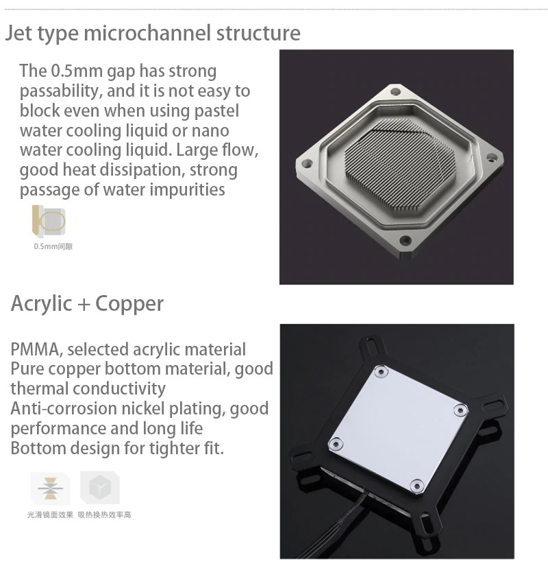 Bykski AMD CPU-XPR-B-PA