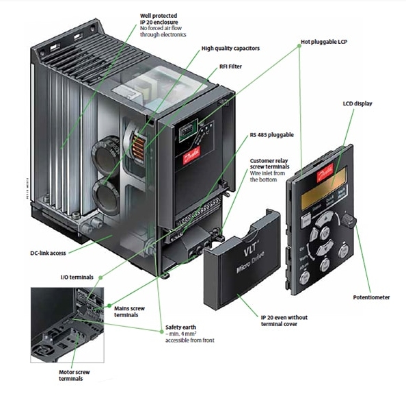 Danfoss Inverter VLT FC-51
