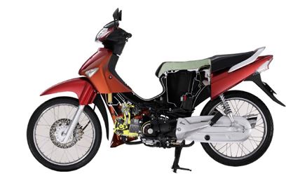 คู่มือซ่อม วงจรไฟฟ้า มอเตอร์ไซค์ Honda Wave 125i ภาษาไทย