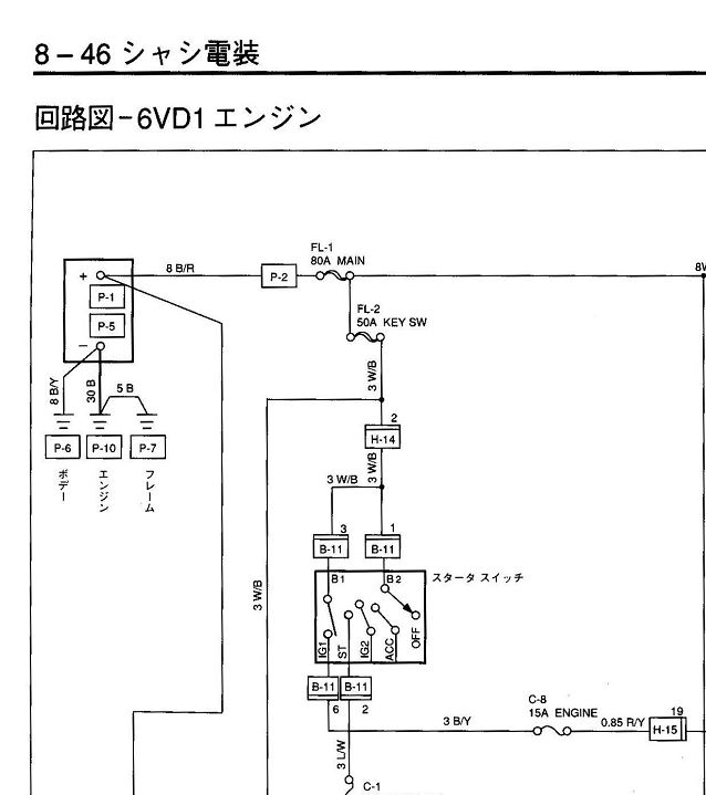 ISUZU BIGHORN 1992ิ 6VD1 6VD1-ECGI 4JG2 (JP)