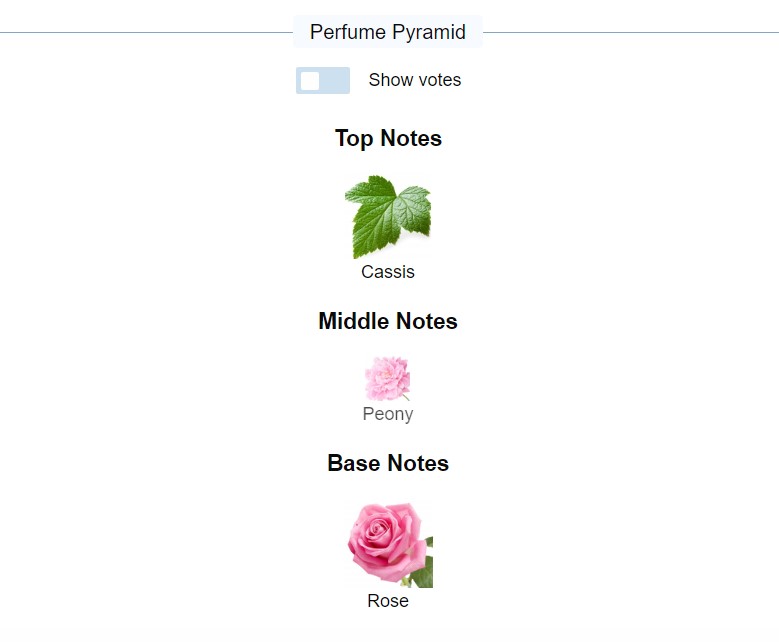 น้ำหอมแท้ Victoria's Secret Bombshell Passion EDP 50ml กล่องซีล