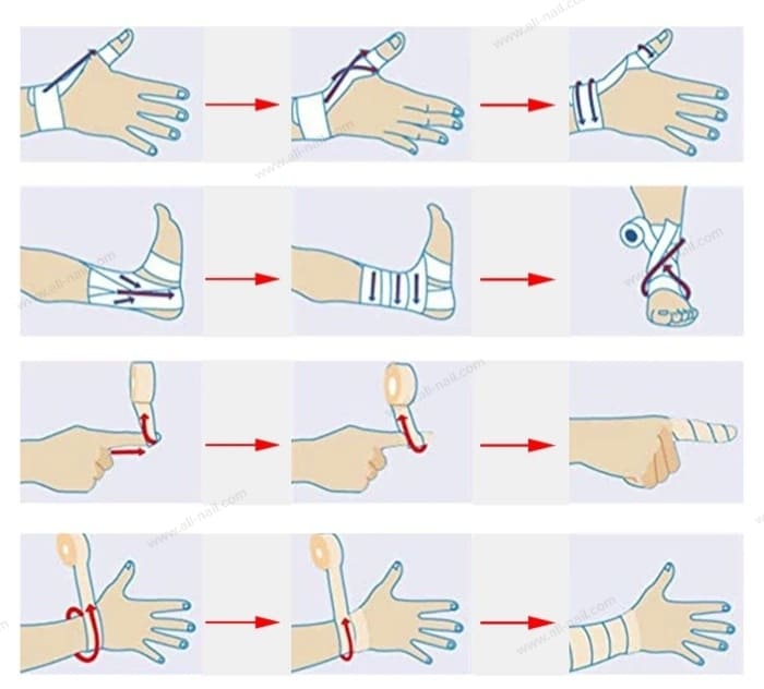 โคแบน เทปผันแผล ผ้าพันออกกำลังกาย ลดการเสียดสี เทปพันแผลแบบยืดหยุ่น ยาว4.5เมตร