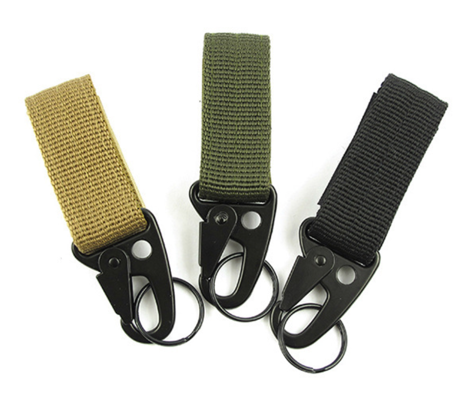 keyper : ตัวร้อยสายเข็มขัด, แต่งกระเป๋า