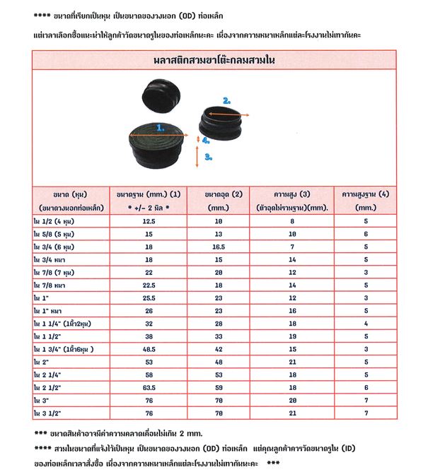 ขาโต๊ะพลาสติกกลมสวมใน พลาสติกรองขาโต๊ะสวมใน พลาสติกสวมเก้าอี้กันรอย