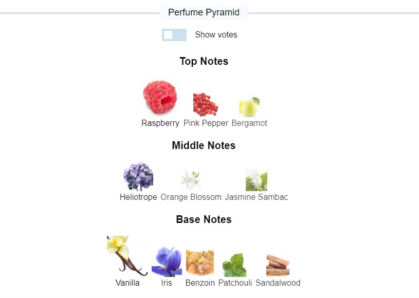 น้ำหอมแท้แบ่งขาย Lancome La Vie Est Belle Intensement 💕Travel Size #แบบทดลอง